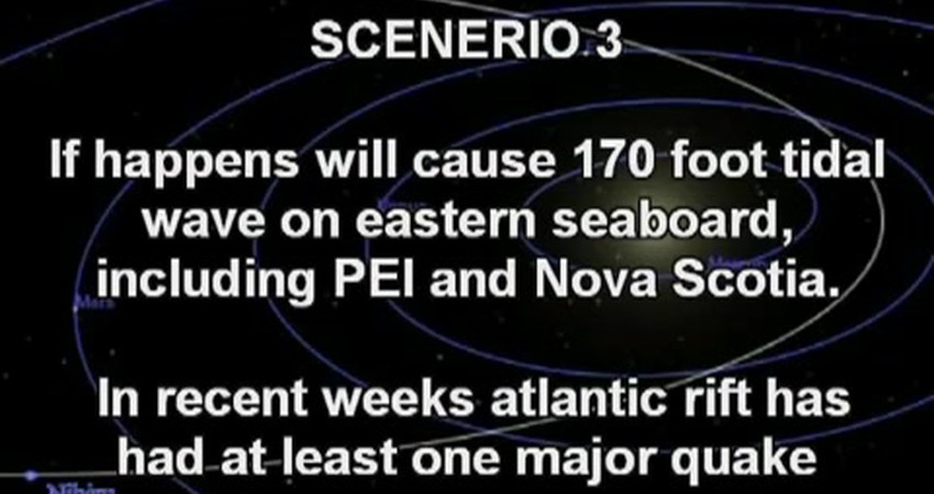 The Looming Threat: Unraveling Predictions of Planetary Catastrophes